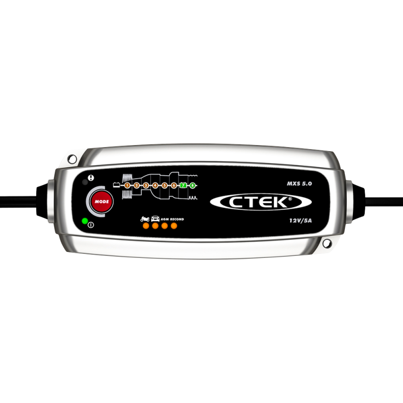 Chargeur Husqvarna 580355201 | LG Motoculture