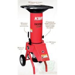 Broyeur électrique Destroï Minium KIVA