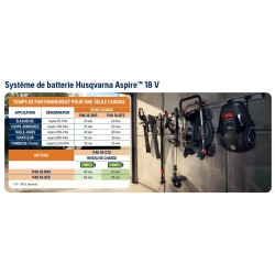 Taille-haies à batterie HUSQVARNA ASPIRE H50-P4A NU