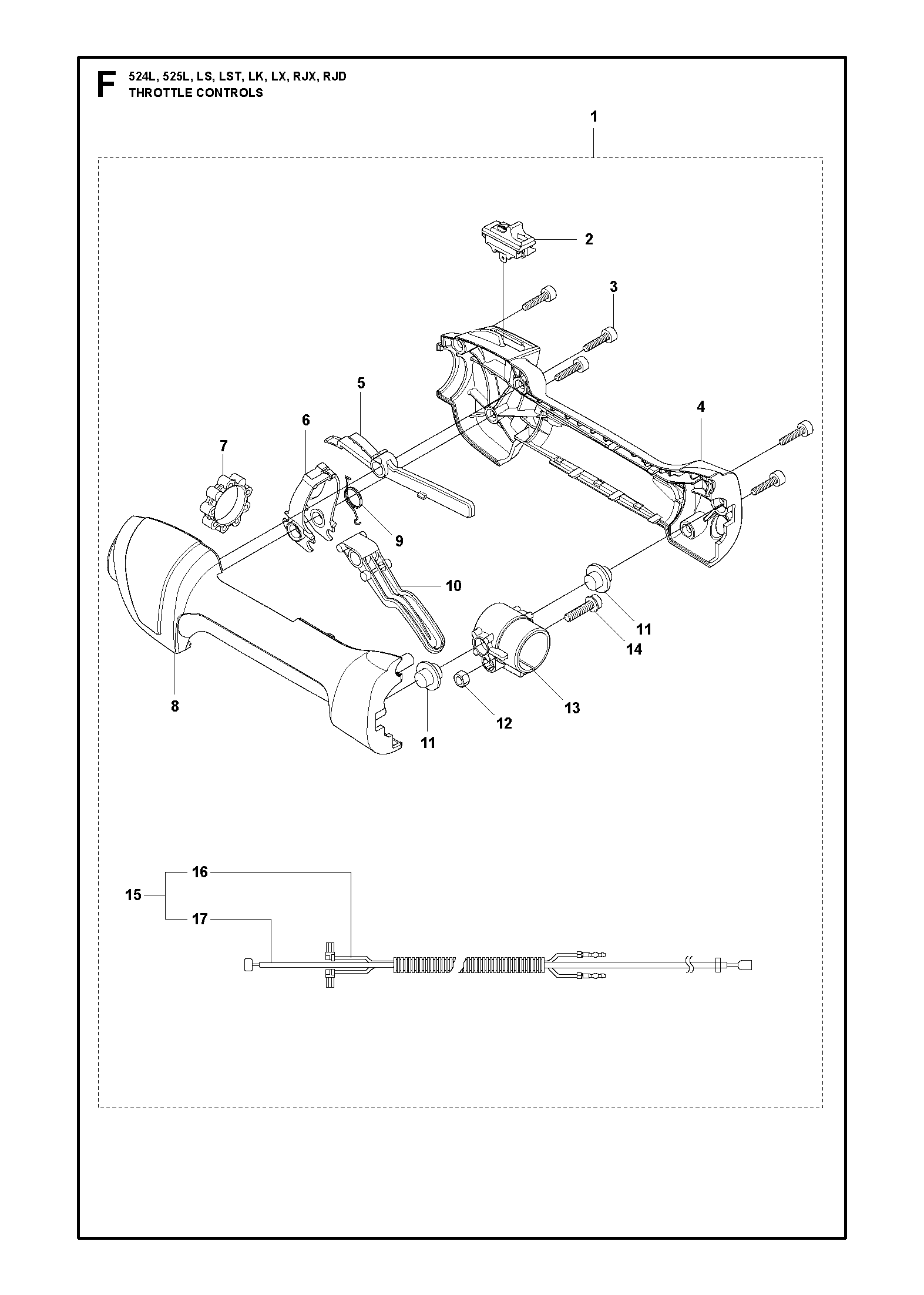 COMMANDES D’ACCÉLÉRATION
