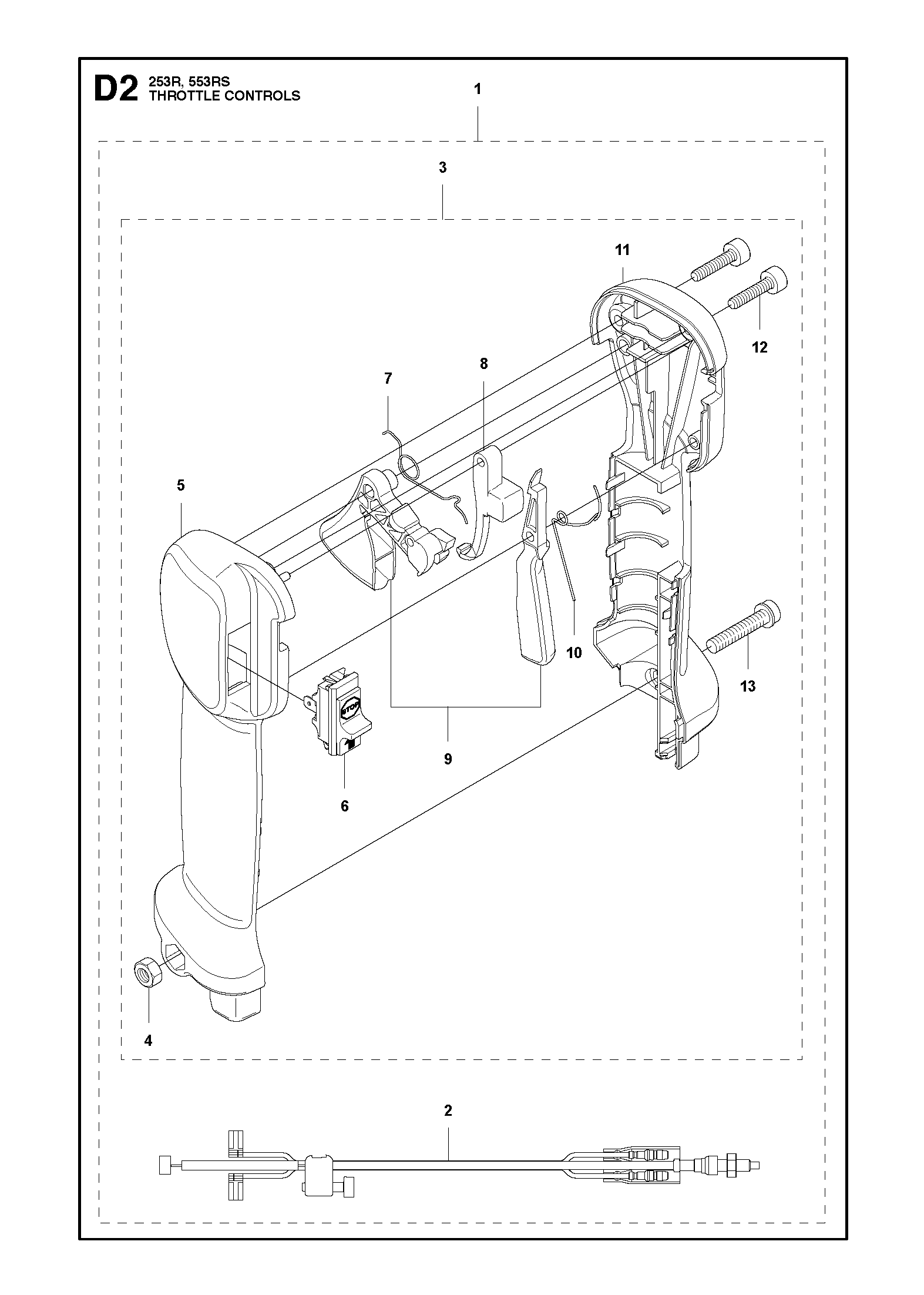 COMMANDES D’ACCÉLÉRATION