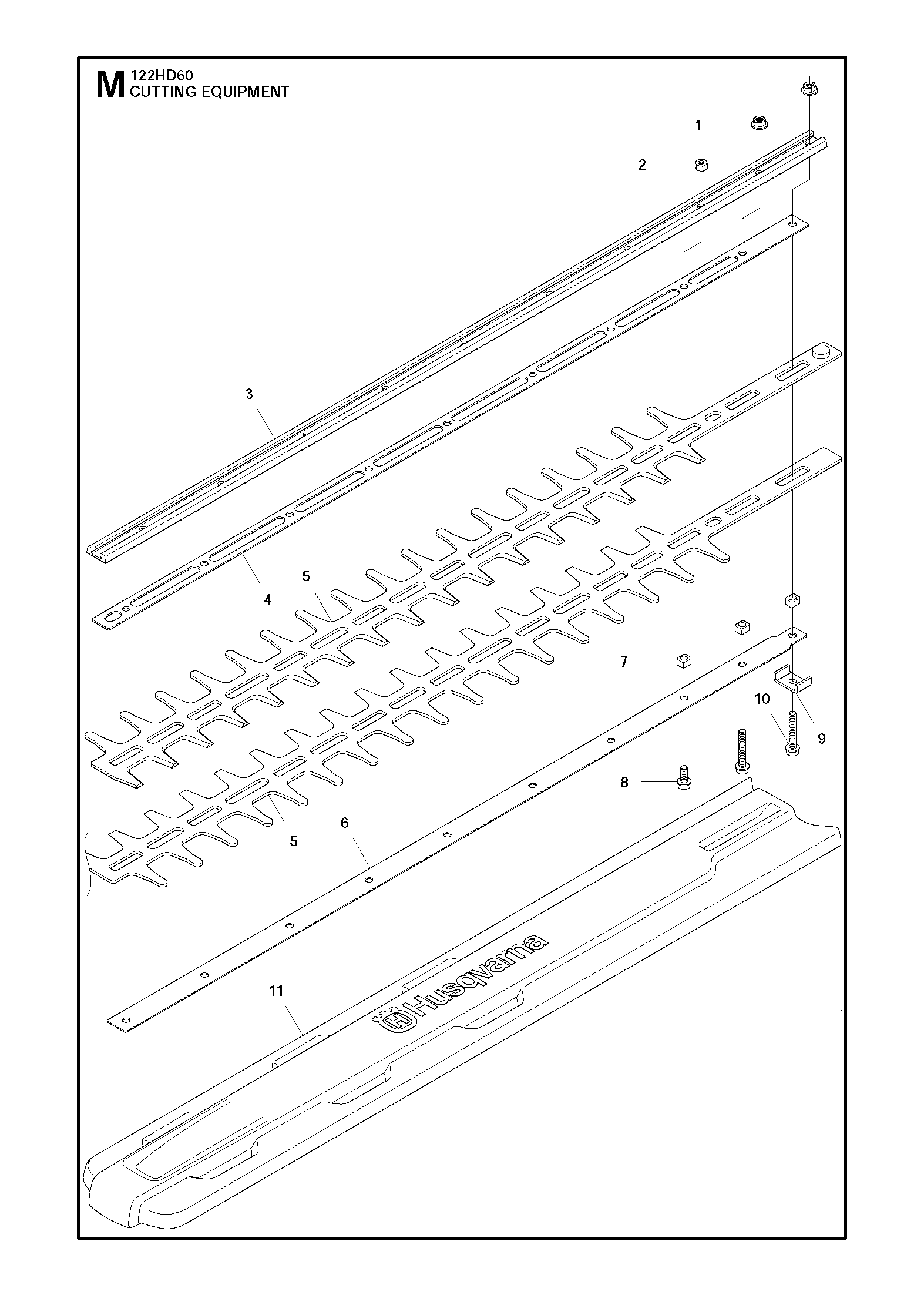 ÉQUIPEMENT DE COUPE
