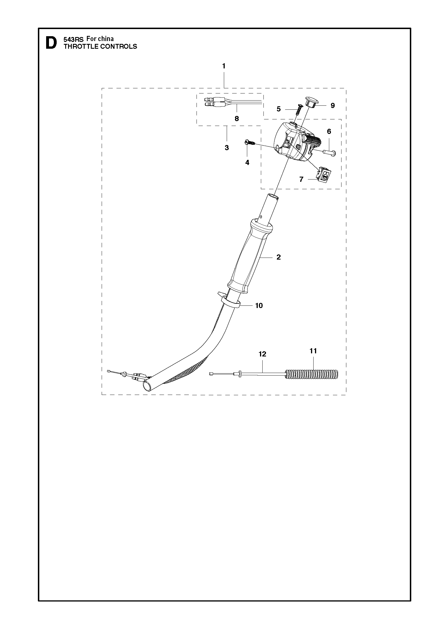 COMMANDES D’ACCÉLÉRATION