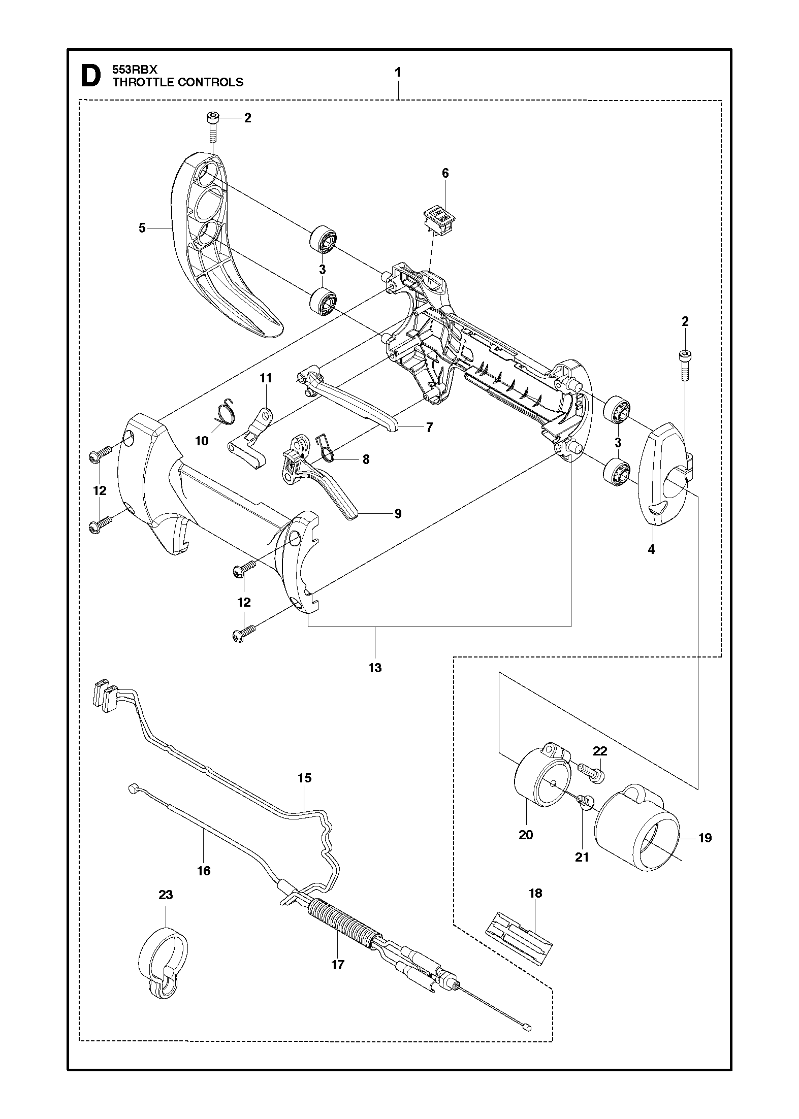 COMMANDES D’ACCÉLÉRATION