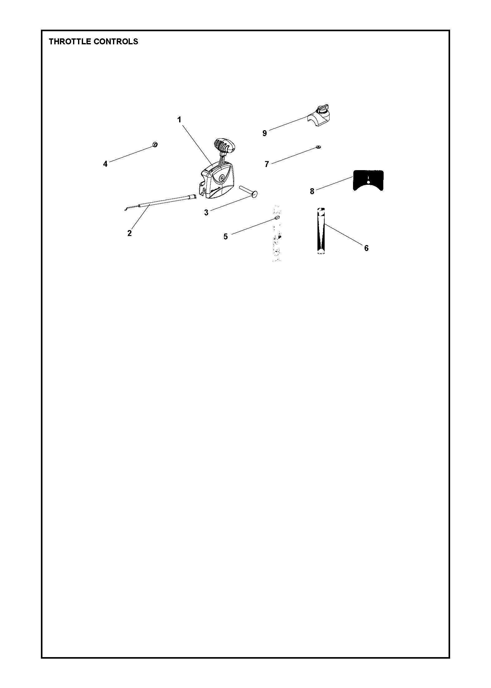 COMMANDES D’ACCÉLÉRATION