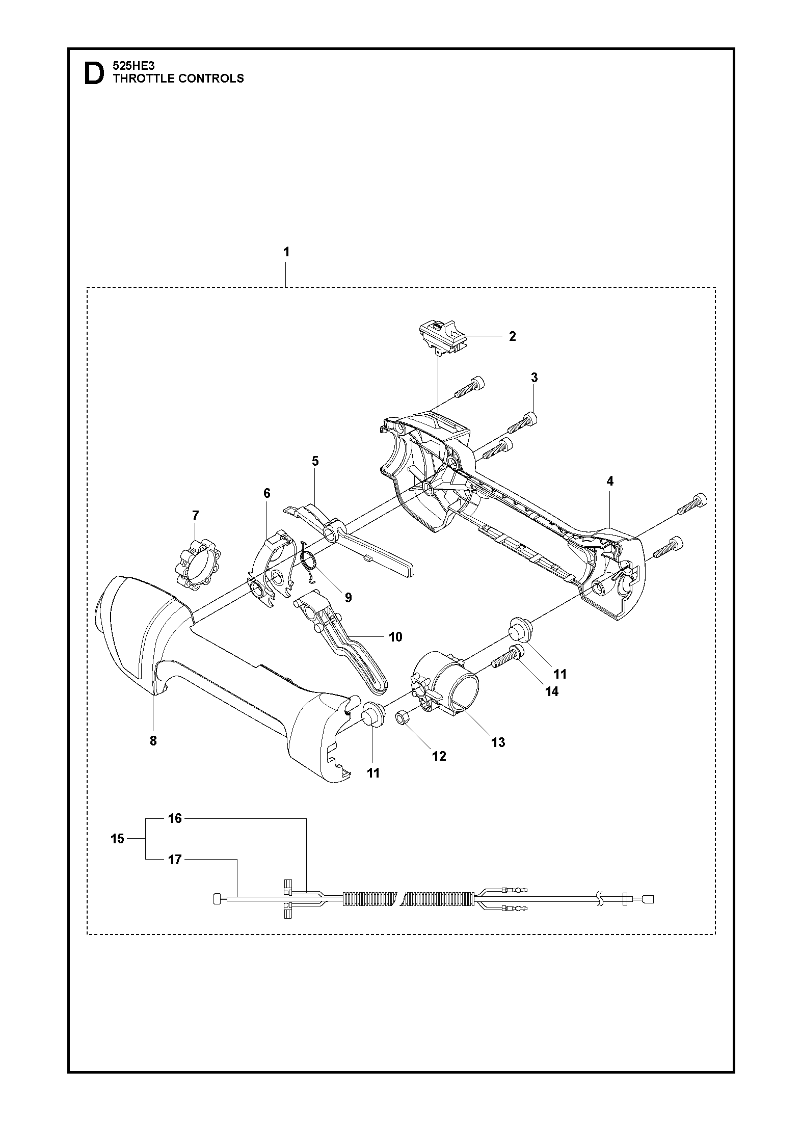 COMMANDES D’ACCÉLÉRATION