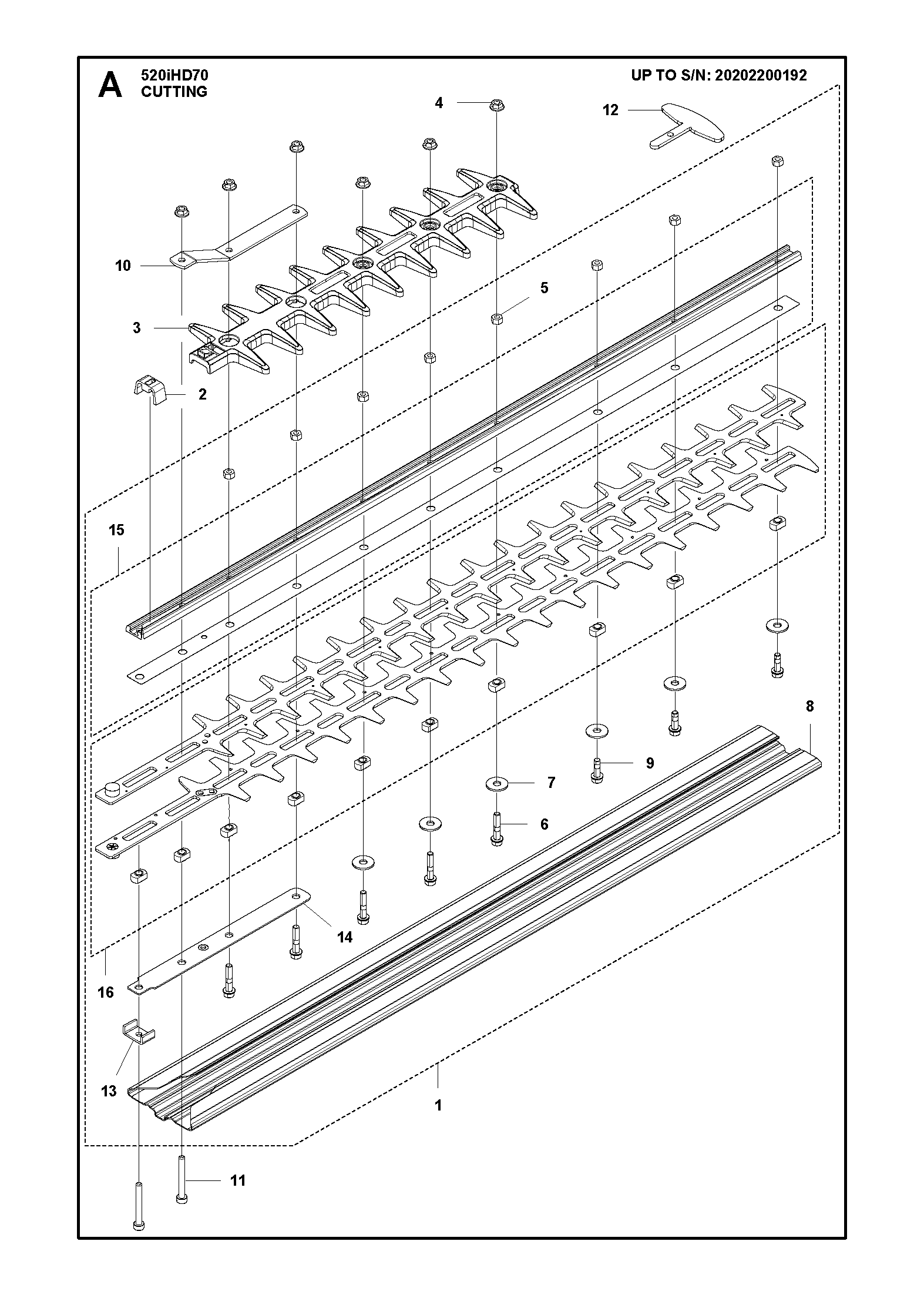 ÉQUIPEMENT DE COUPE
