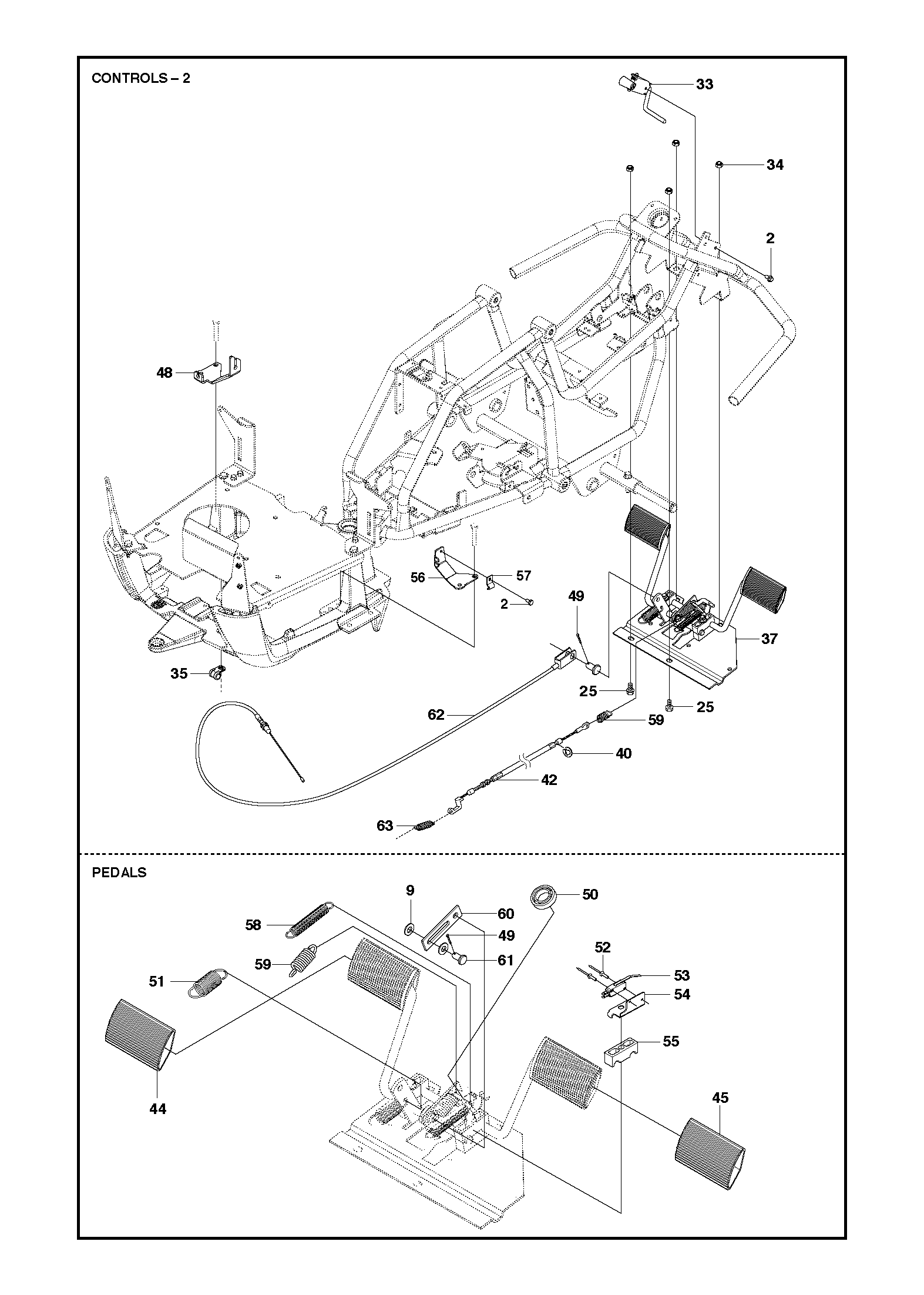 COMMANDES