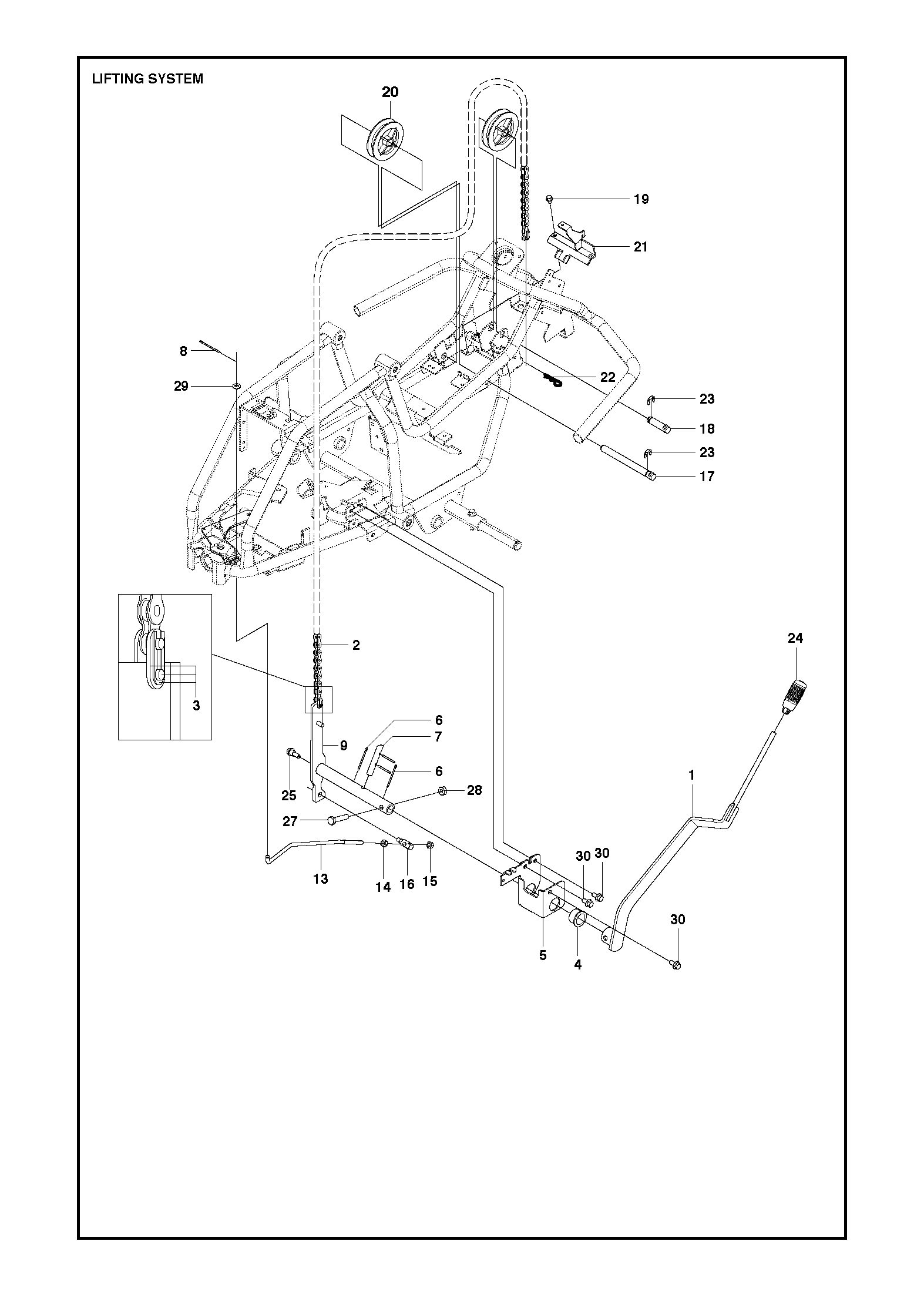 LEVAGE DE TONDEUSE / LEVAGE DE CARTER