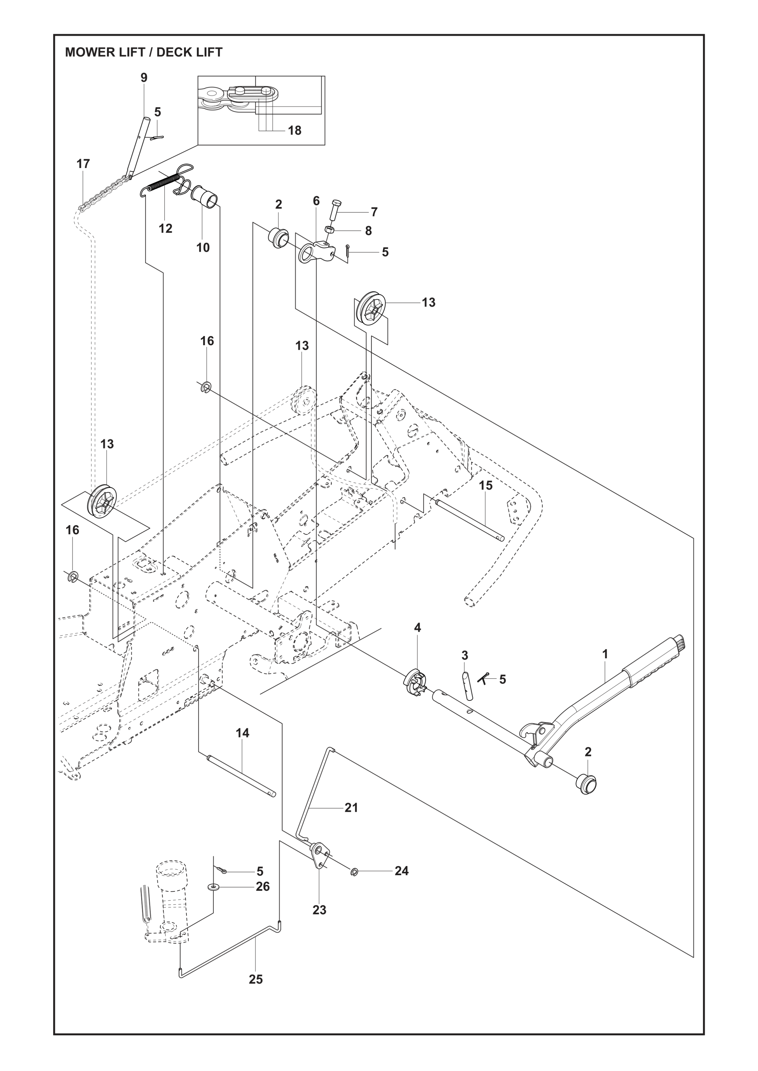 LEVAGE DE TONDEUSE / LEVAGE DE CARTER