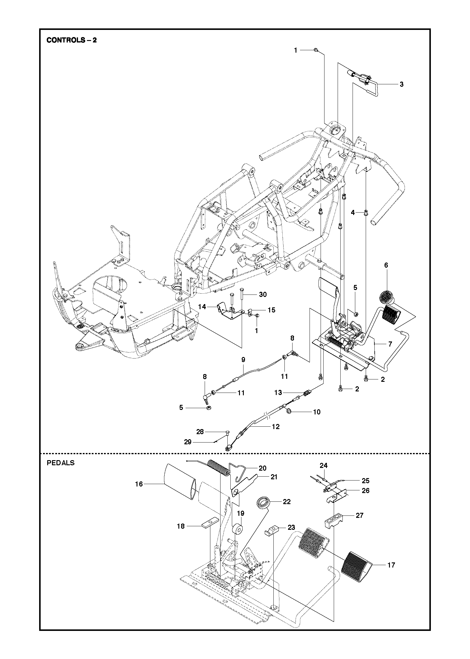 COMMANDES