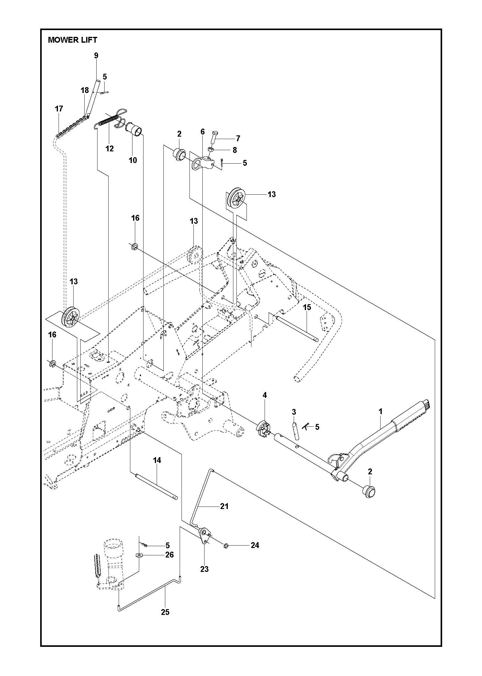 LEVAGE DE TONDEUSE / LEVAGE DE CARTER