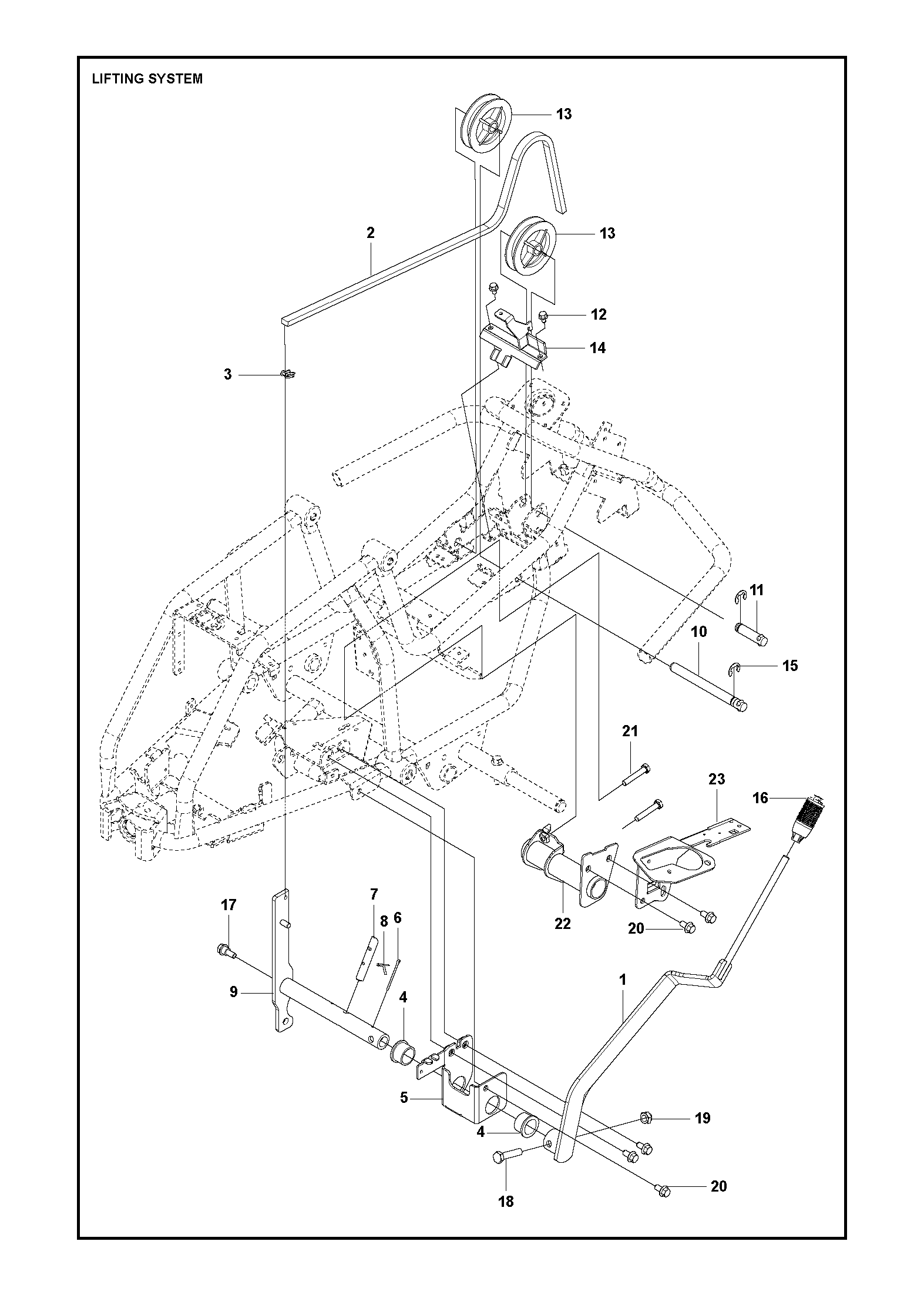 LEVAGE DE TONDEUSE / LEVAGE DE CARTER
