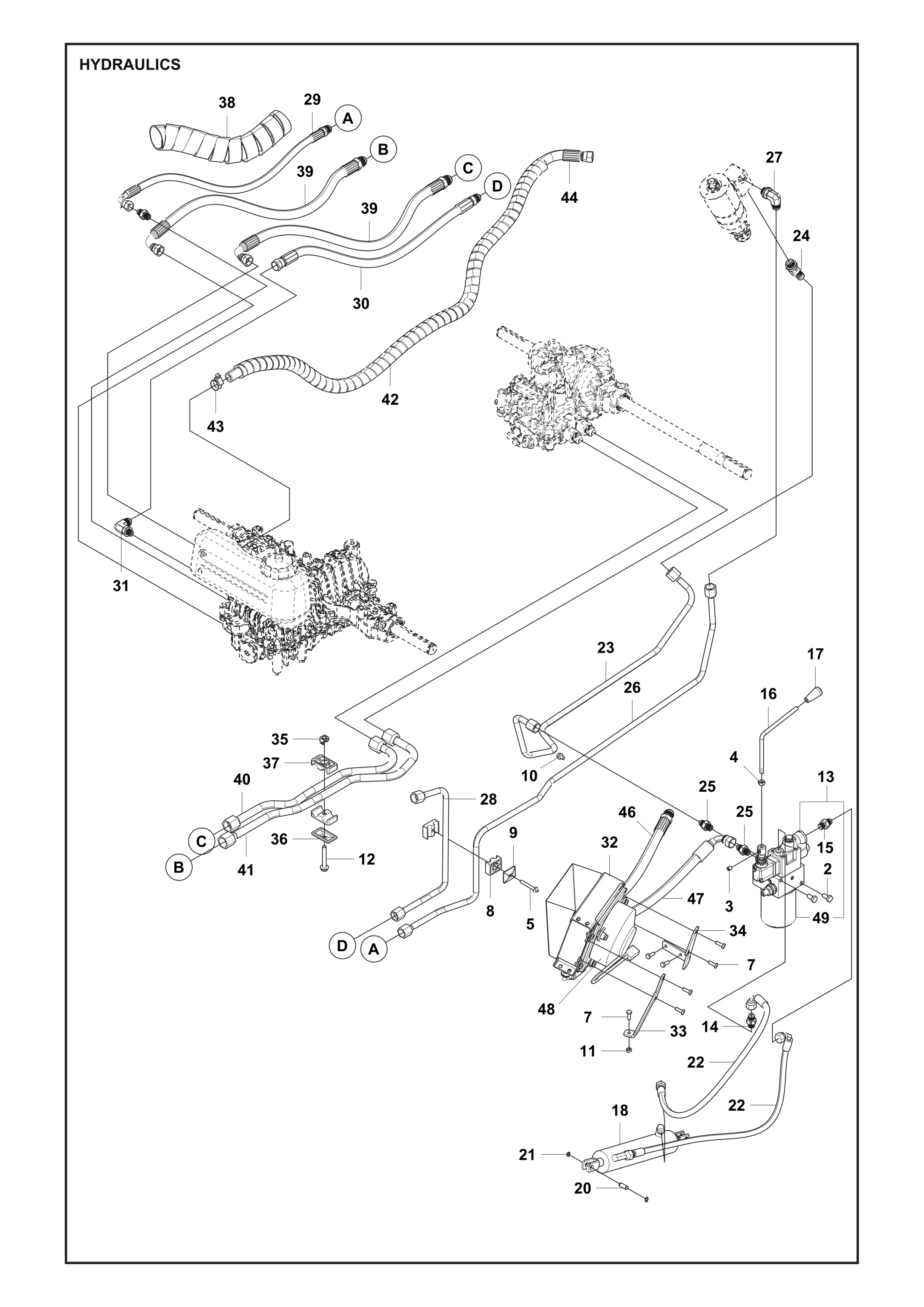 HYDRAULICS