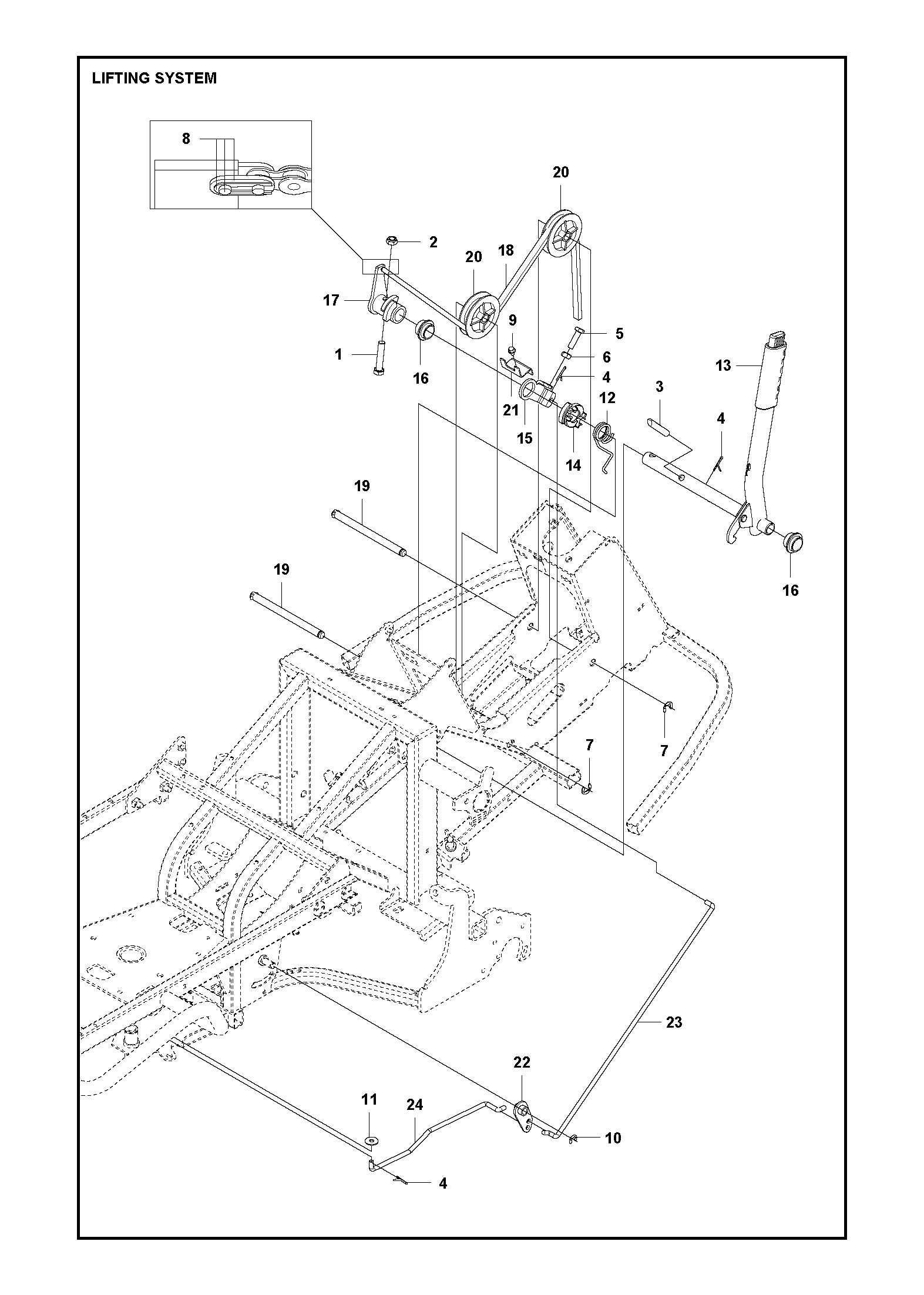 LEVAGE DE TONDEUSE / LEVAGE DE CARTER