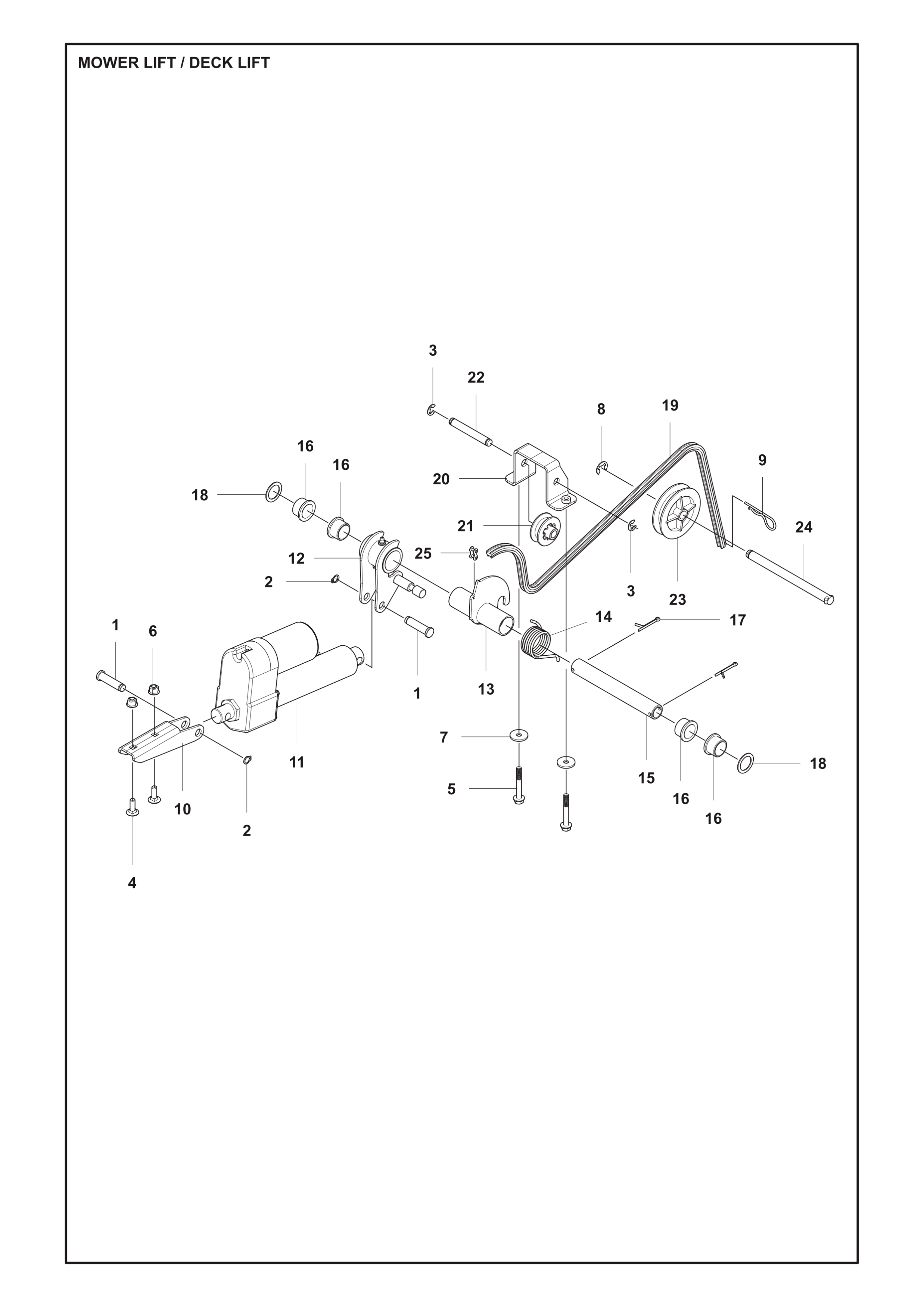 LEVAGE DE TONDEUSE / LEVAGE DE CARTER