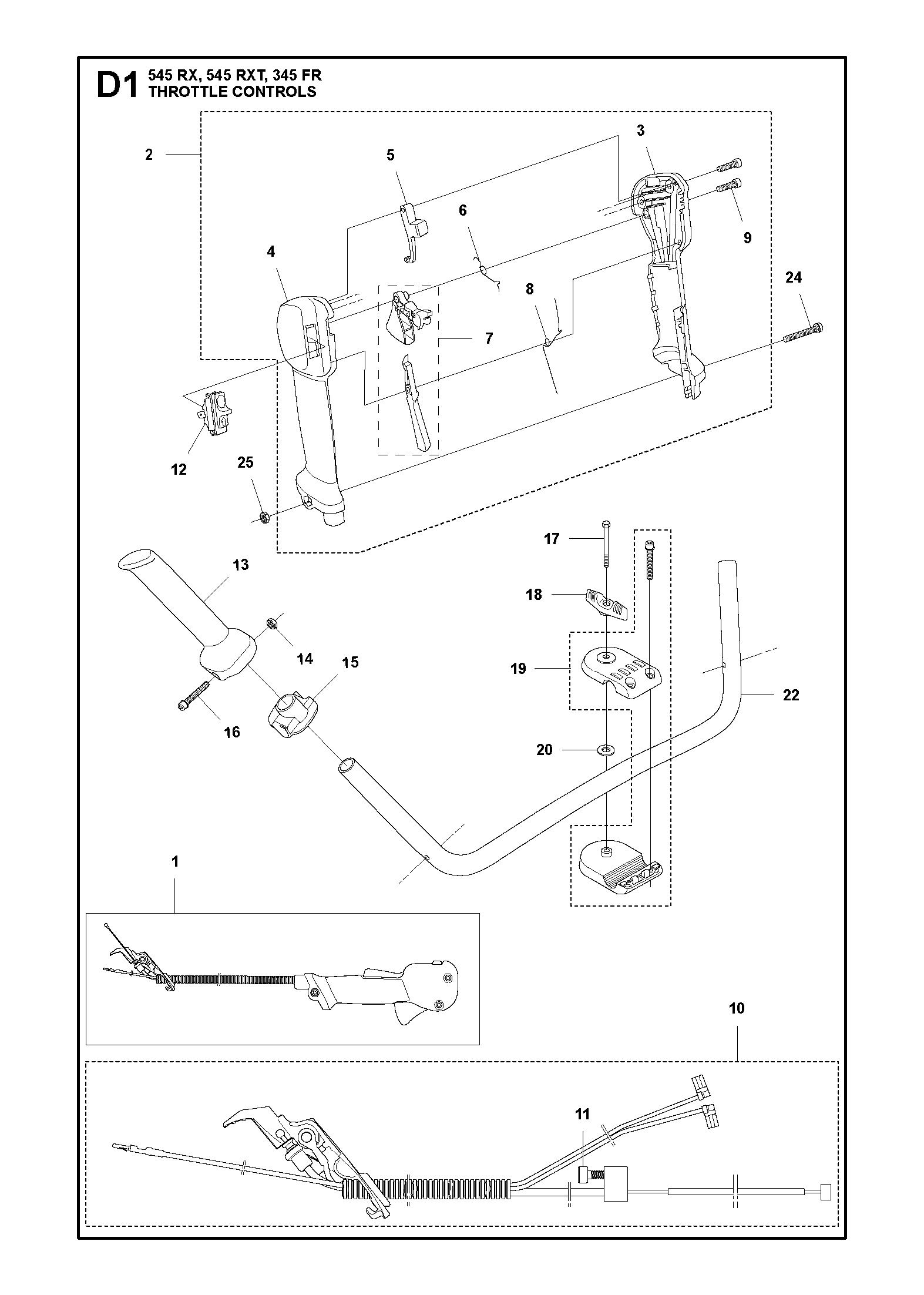 COMMANDES D’ACCÉLÉRATION
