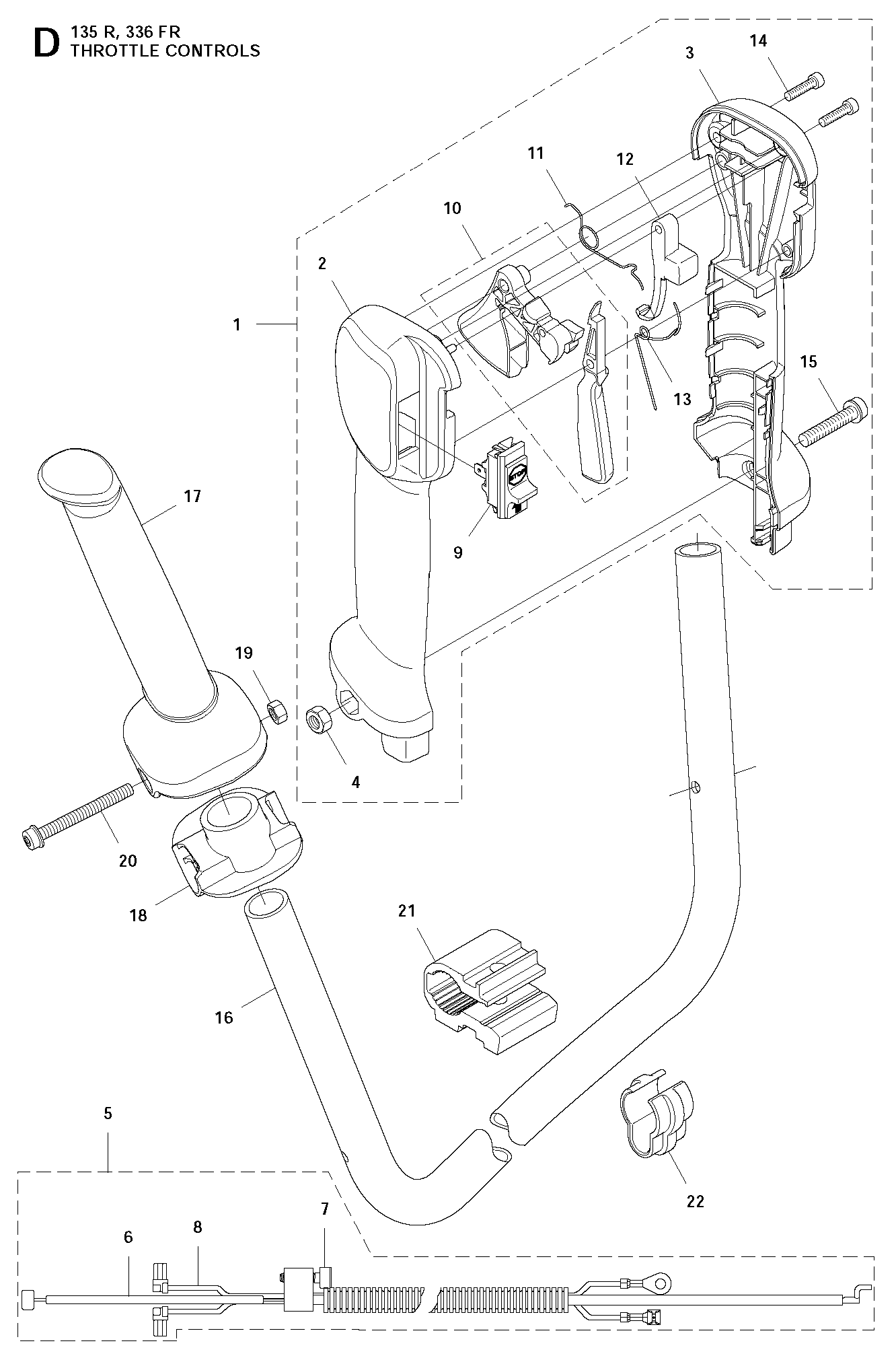 COMMANDES D’ACCÉLÉRATION